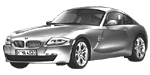 BMW E86 P224A Fault Code